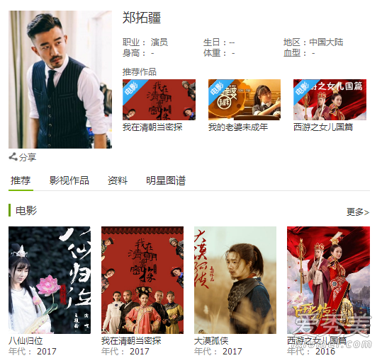 郑拓疆的妻子谁是 郑拓疆的妻子是戴安娜吗 郑拓疆妻子个人资料