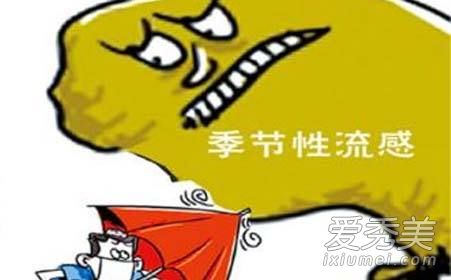h3n2流感吃什么药 h3n2流感怎么治疗