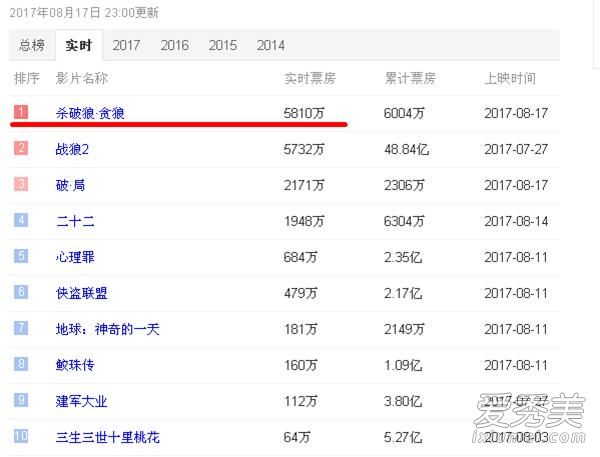 ɱ����̰�ǹ����ֵ�Ů����˭�ݵ� �º��ȸ������ϱ�������