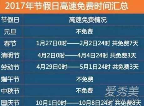 2017���������Ѽ��� 2017����������7�컹��8��