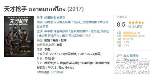 天才枪手豆瓣评分多少 天才枪手结局什么意思