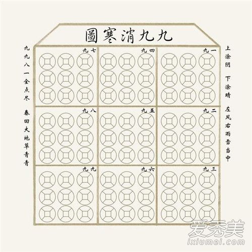 �ž�����ͼ�Ļ��� �ž�����ͼ��������ʲô