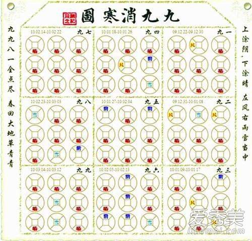 �ž�����ͼ�Ļ��� �ž�����ͼ��������ʲô