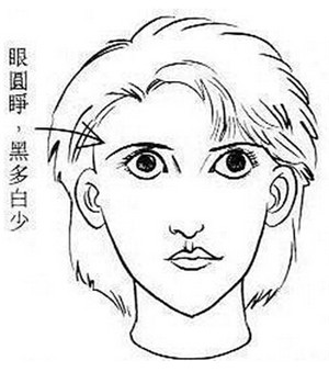 克夫相女人标准图片 克夫相女人怎么破解