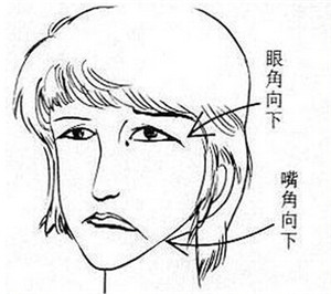 克夫相女人标准图片 克夫相女人怎么破解