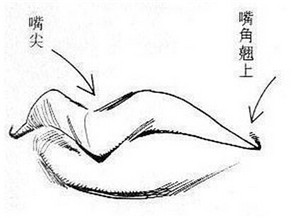 克夫相女人标准图片 克夫相女人怎么破解
