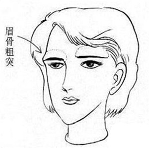 克夫相女人标准图片 克夫相女人怎么破解