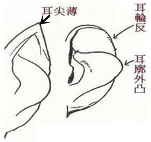 克夫相女人标准图片 克夫相女人怎么破解