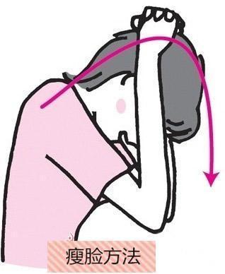 ÿ����ô���������� ����С����2���Ч