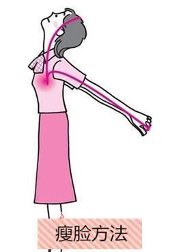 ÿ����ô���������� ����С����2���Ч