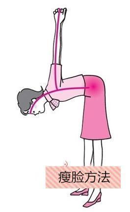 ÿ����ô���������� ����С����2���Ч