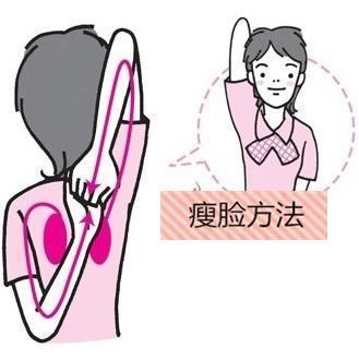 ÿ����ô���������� ����С����2���Ч