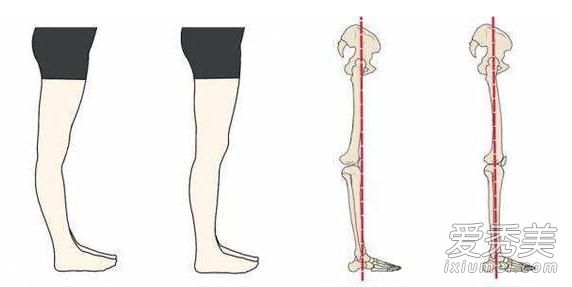 ѧ����������ô���� ���������ȳɹ�����