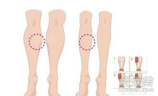 ѧ����������ô���� ���������ȳɹ�����