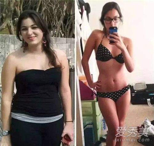 ���٤��ò�仯�Ա��� ���٤�����º�ı仯