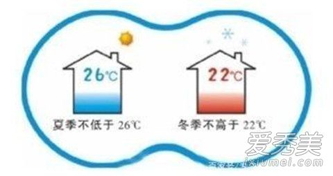 冬天空调开多少度合适 冬天空调开多少度省电