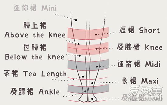 1.62���ʺ϶��ٳ���ɴȹ ����ɴȹ�ʺ�ʲô�˴�