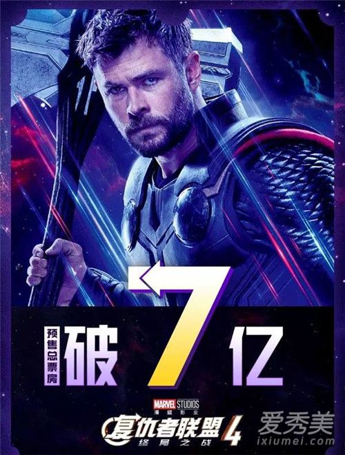 复联4票房破7亿 这到底是个什么梗?
