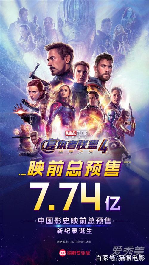 复联4票房破7亿 这到底是个什么梗?