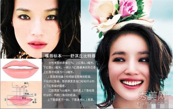 ����2013����ģ�� ����������ݱ���