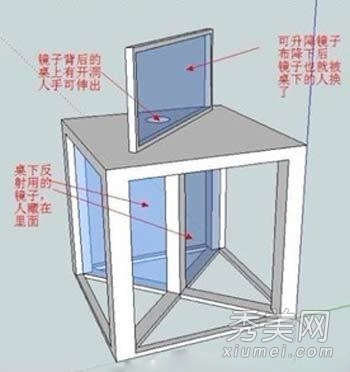 �̵����Ӵ���10�󴩰��Ц��ͷ