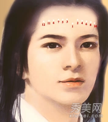 揭秘人体痣相解说 您是属什么呢
