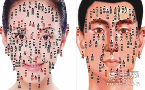 揭秘人体痣相解说 您是属什么呢