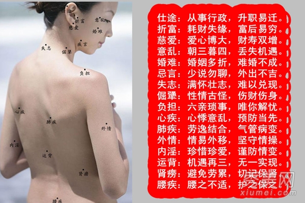 揭秘人体痣相解说 您是属什么呢