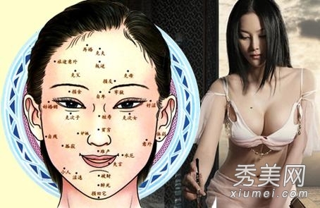 揭秘人体痣相解说 您是属什么呢