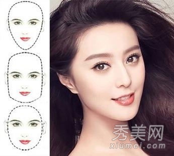 揭秘人体痣相解说 您是属什么呢