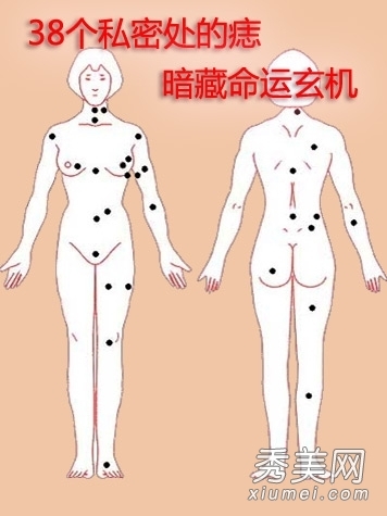 揭秘人体痣相解说 您是属什么呢