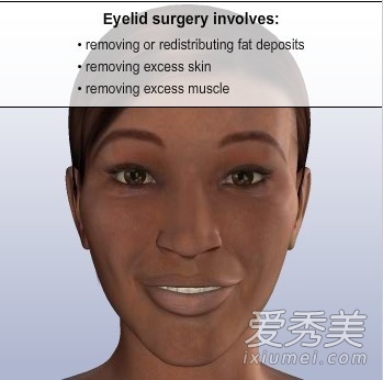 ���γ�ʶ��˫��Ƥ�������̣�ģ��ͼ��