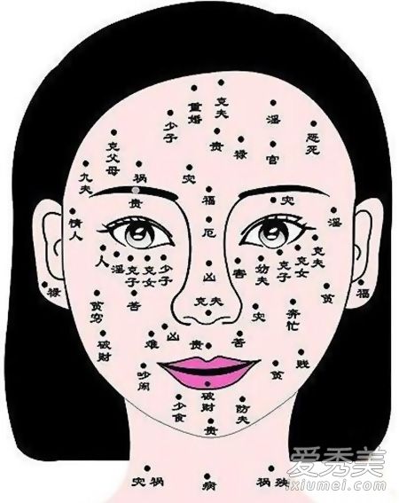 ͼ����������Ӷ��������ϵ��룡_���ϵ���ͼ��