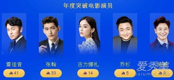 2017腾讯视频星光大赏嘉宾是谁 杨幂唐嫣赵丽颖同台pk比美