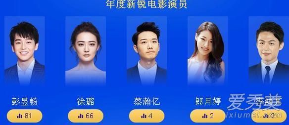 2017腾讯视频星光大赏嘉宾是谁 杨幂唐嫣赵丽颖同台pk比美