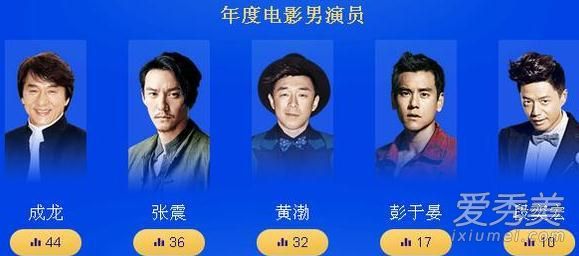 2017腾讯视频星光大赏嘉宾是谁 杨幂唐嫣赵丽颖同台pk比美