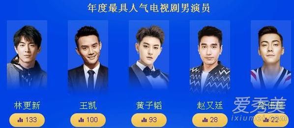 2017腾讯视频星光大赏嘉宾是谁 杨幂唐嫣赵丽颖同台pk比美