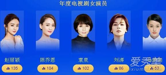 2017腾讯视频星光大赏嘉宾是谁 杨幂唐嫣赵丽颖同台pk比美