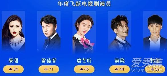 2017腾讯视频星光大赏嘉宾是谁 杨幂唐嫣赵丽颖同台pk比美