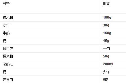 Ŵ������ô���治ճ�� Ŵ������ô���治ɢ