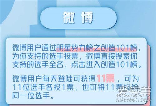 ����101��ôͶƱ ����101��ô����