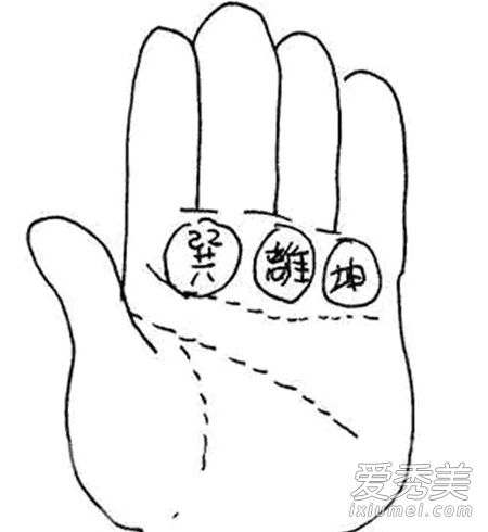嫁好老公的女人手相 享老公福气的女人手相