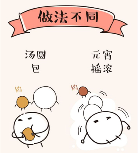 汤圆和元宵一样吗 汤圆和元宵有什么区别