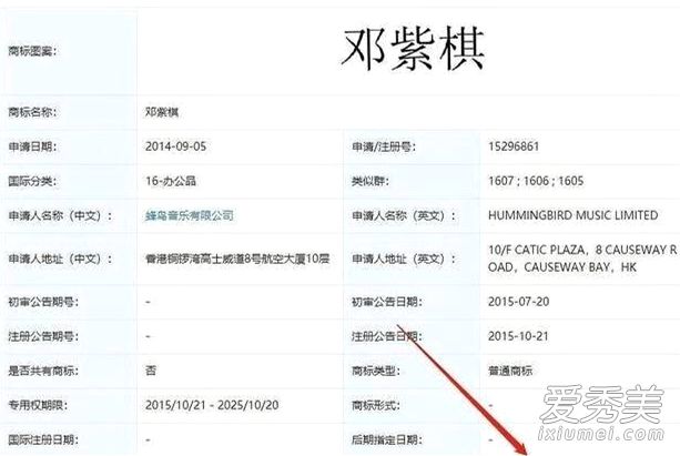 邓紫棋艺名版权具体是什么情况 这到底是个什么梗?
