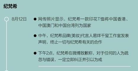 �ݳ�ƷƷ����̷������̷�˼�ܡ�ޢ�ۡ�����ϣ֮�������������ǽ�Լ