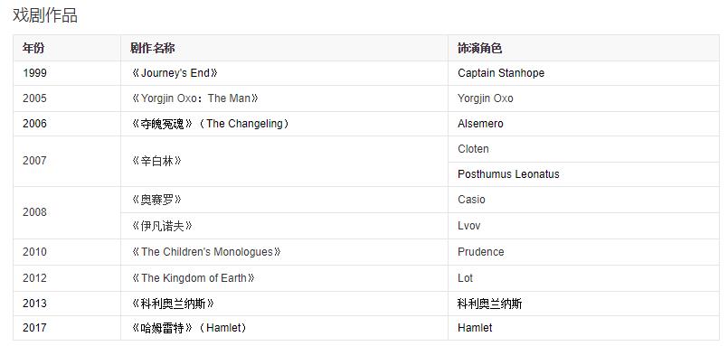 ��ɭ������ɧ�� �⵽������ô����