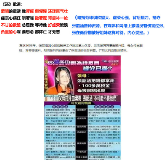 ���غ��¸軹��������� ���غ��¸軹�����ʲô��˼