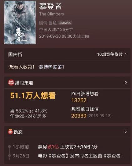 �ʵ���Ԥ��������ʲô��� �ʵ���Ԥ����������ô����