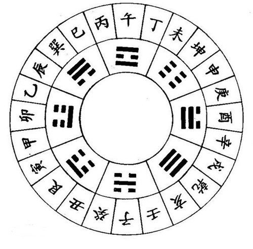 辛卯年是哪一年 辛卯年是什么命