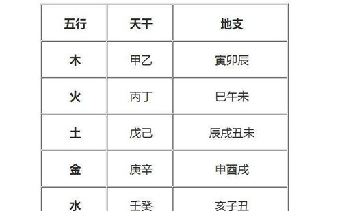 辛卯年是哪一年 辛卯年是什么命